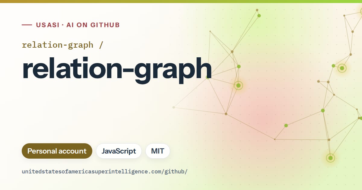 Generated orange constellation network artwork for relation-graph/relation-graph, labeled USASI · AI on GitHub, with Personal account · JavaScript · MIT.