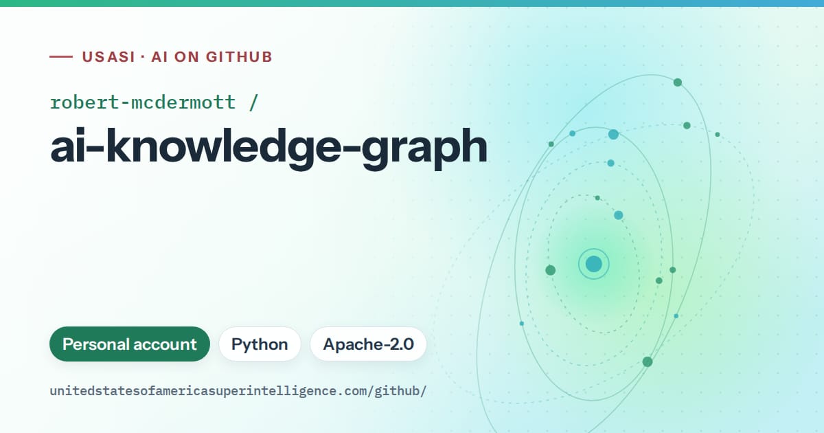 Generated teal orbit artwork for robert-mcdermott/ai-knowledge-graph, labeled USASI · AI on GitHub, with Personal account · Python · Apache-2.0.