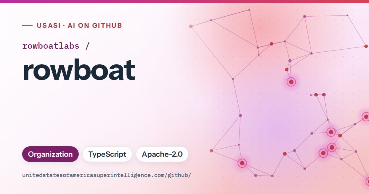 Generated purple constellation network artwork for rowboatlabs/rowboat, labeled USASI · AI on GitHub, with Organization · TypeScript · Apache-2.0.