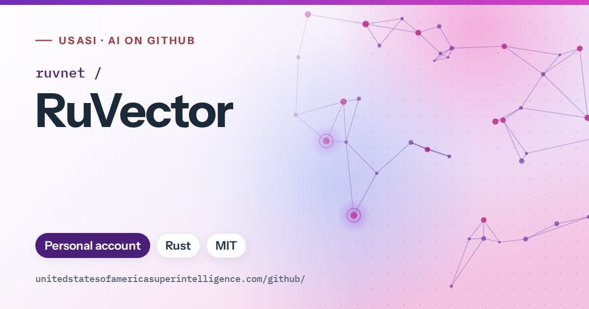 Generated violet constellation network artwork for ruvnet/RuVector, labeled USASI · AI on GitHub, with Personal account · Rust · MIT.