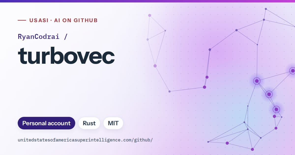 Generated violet constellation network artwork for RyanCodrai/turbovec, labeled USASI · AI on GitHub, with Personal account · Rust · MIT.