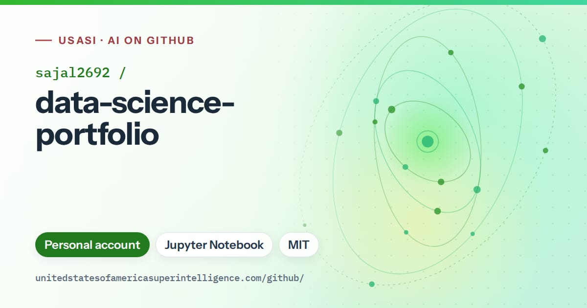 Generated green orbit artwork for sajal2692/data-science-portfolio, labeled USASI · AI on GitHub, with Personal account · Jupyter Notebook · MIT.