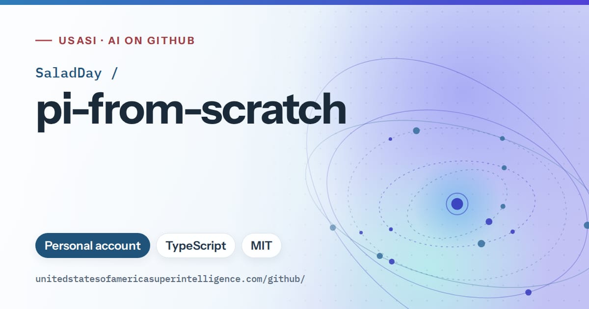 Generated sky blue orbit artwork for SaladDay/pi-from-scratch, labeled USASI · AI on GitHub, with Personal account · TypeScript · MIT.