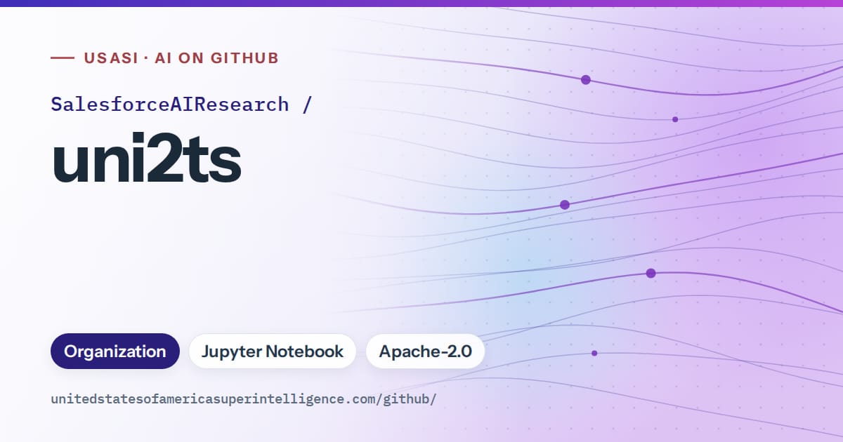 Generated blue flowing-wave artwork for SalesforceAIResearch/uni2ts, labeled USASI · AI on GitHub, with Organization · Jupyter Notebook · Apache-2.0.