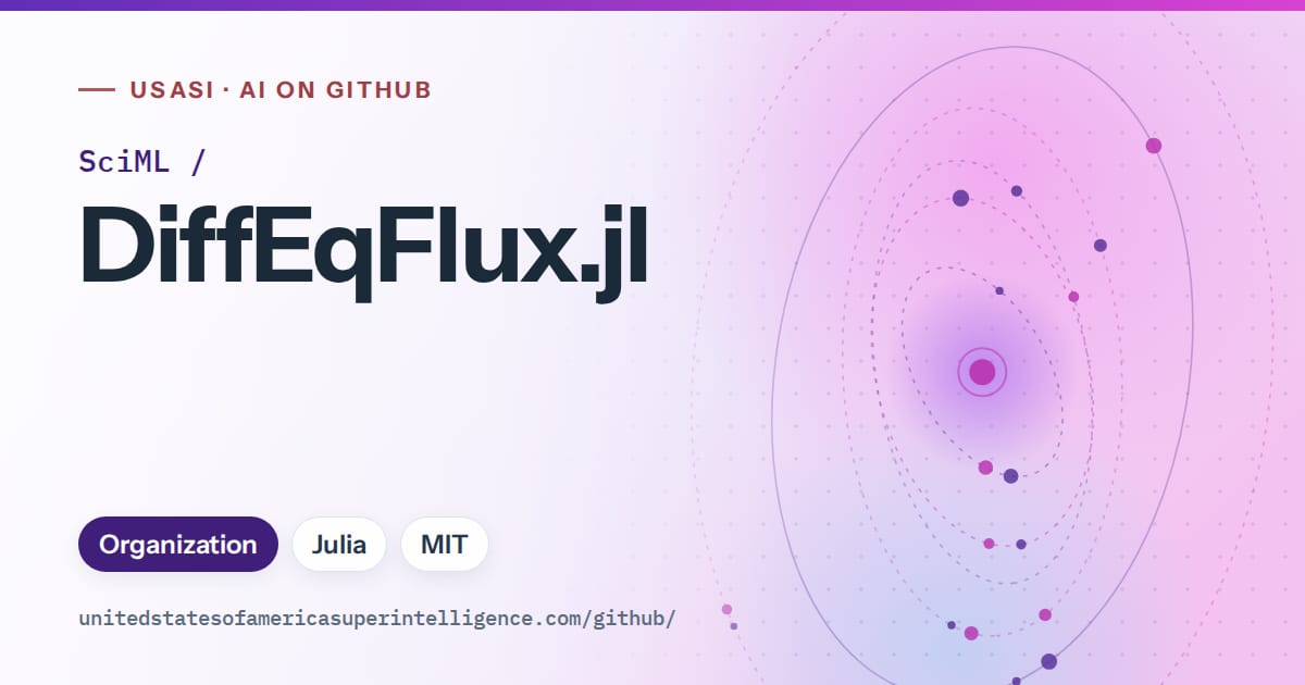 Generated violet orbit artwork for SciML/DiffEqFlux.jl, labeled USASI · AI on GitHub, with Organization · Julia · MIT.