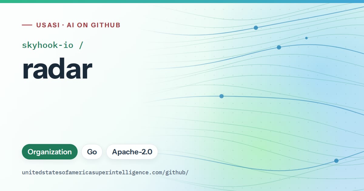 Generated teal flowing-wave artwork for skyhook-io/radar, labeled USASI · AI on GitHub, with Organization · Go · Apache-2.0.