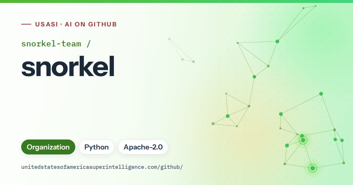 Generated green constellation network artwork for snorkel-team/snorkel, labeled USASI · AI on GitHub, with Organization · Python · Apache-2.0.