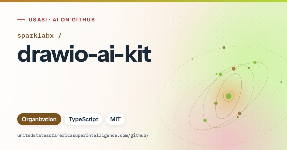 Generated orange orbit artwork for sparklabx/drawio-ai-kit, labeled USASI · AI on GitHub, with Organization · TypeScript · MIT.