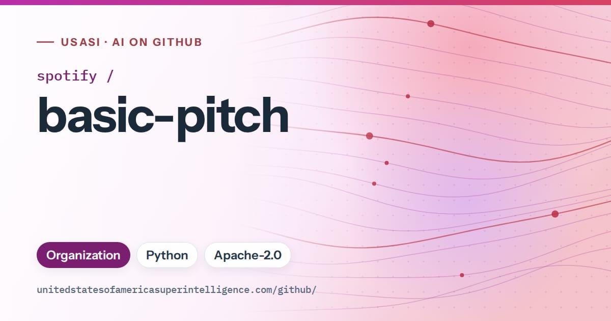 Generated purple flowing-wave artwork for spotify/basic-pitch, labeled USASI · AI on GitHub, with Organization · Python · Apache-2.0.