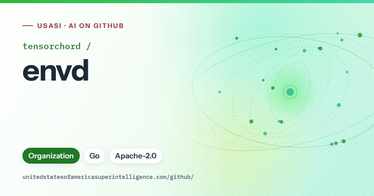 Generated green orbit artwork for tensorchord/envd, labeled USASI · AI on GitHub, with Organization · Go · Apache-2.0.