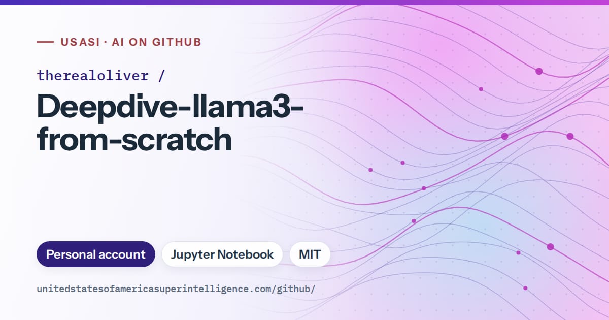 Generated violet flowing-wave artwork for therealoliver/Deepdive-llama3-from-scratch, labeled USASI · AI on GitHub, with Personal account · Jupyter Notebook · MIT.
