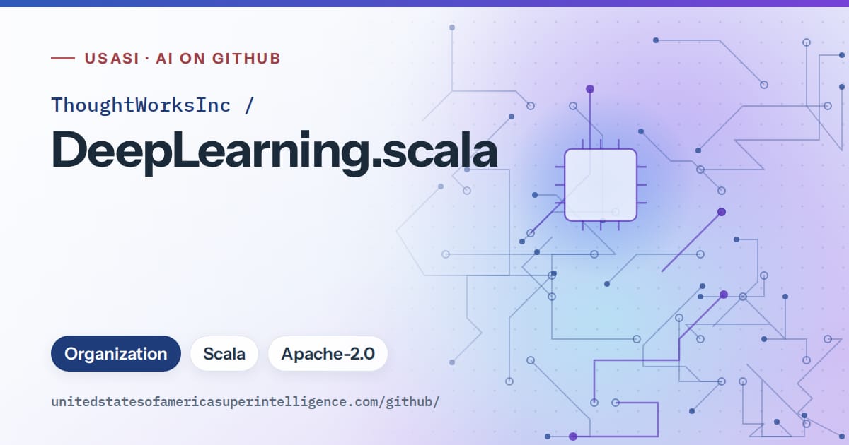 Generated blue circuit-trace artwork for ThoughtWorksInc/DeepLearning.scala, labeled USASI · AI on GitHub, with Organization · Scala · Apache-2.0.
