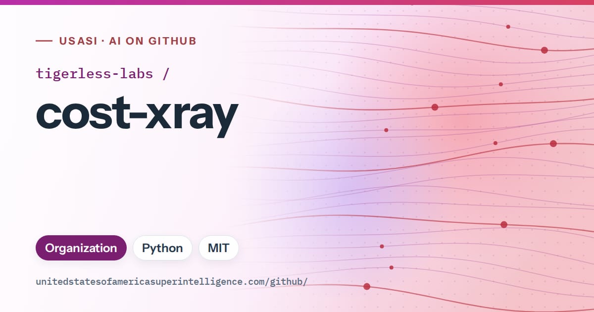 Generated purple flowing-wave artwork for tigerless-labs/cost-xray, labeled USASI · AI on GitHub, with Organization · Python · MIT.