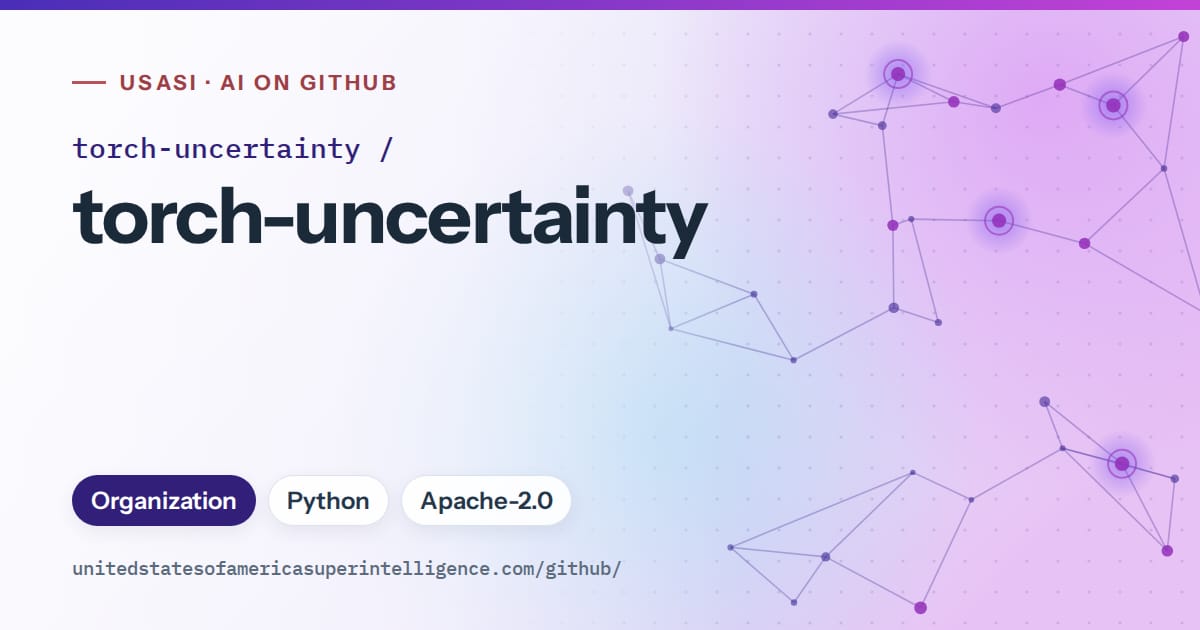 Generated violet constellation network artwork for torch-uncertainty/torch-uncertainty, labeled USASI · AI on GitHub, with Organization · Python · Apache-2.0.
