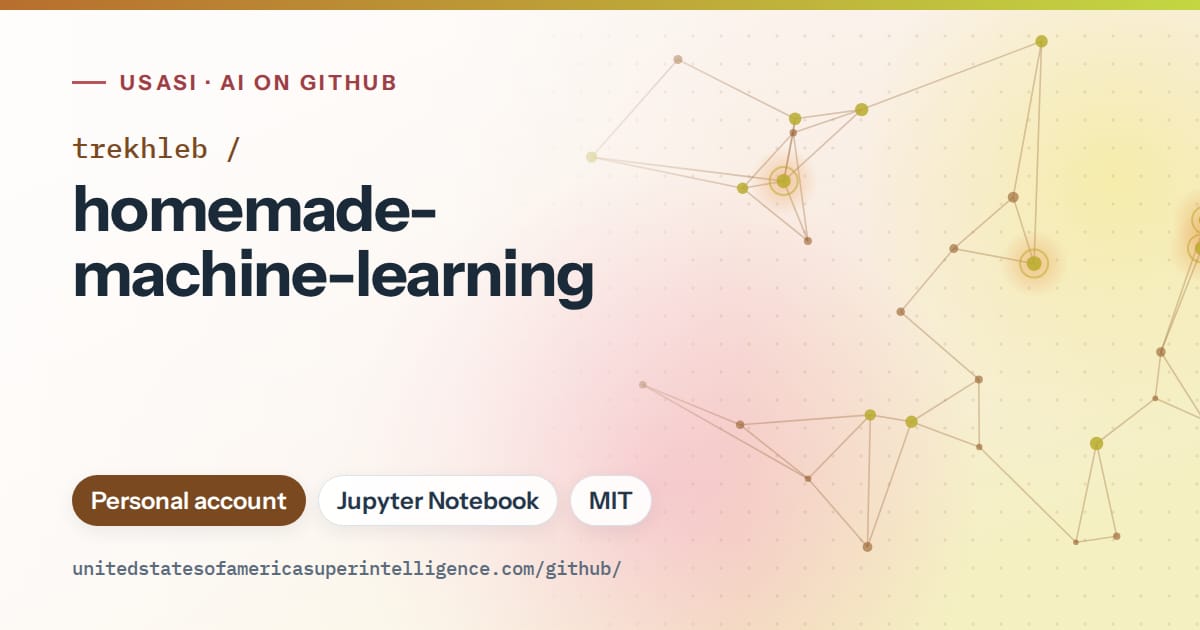 Generated orange constellation network artwork for trekhleb/homemade-machine-learning, labeled USASI · AI on GitHub, with Personal account · Jupyter Notebook · MIT.