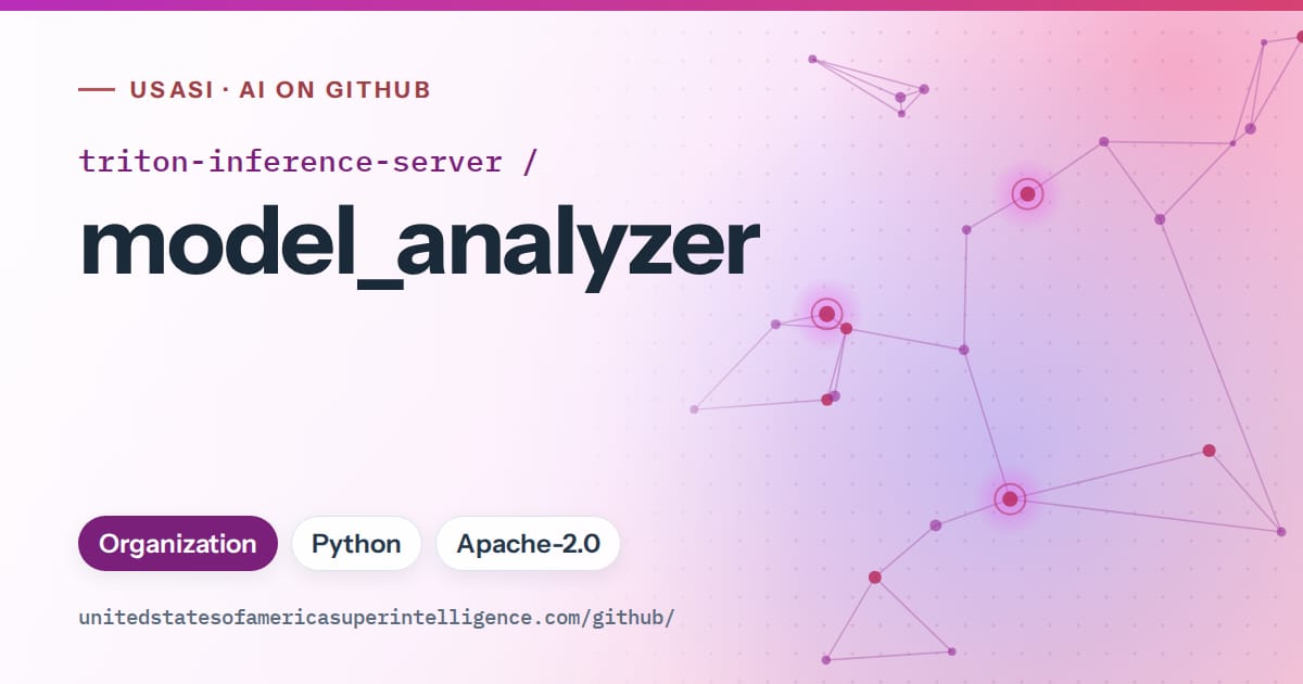 Generated purple constellation network artwork for triton-inference-server/model_analyzer, labeled USASI · AI on GitHub, with Organization · Python · Apache-2.0.