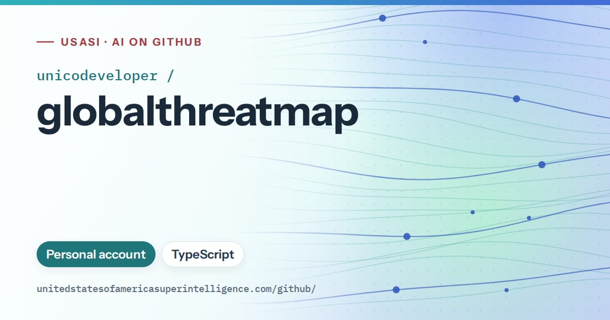 Generated teal flowing-wave artwork for unicodeveloper/globalthreatmap, labeled USASI · AI on GitHub, with Personal account · TypeScript.