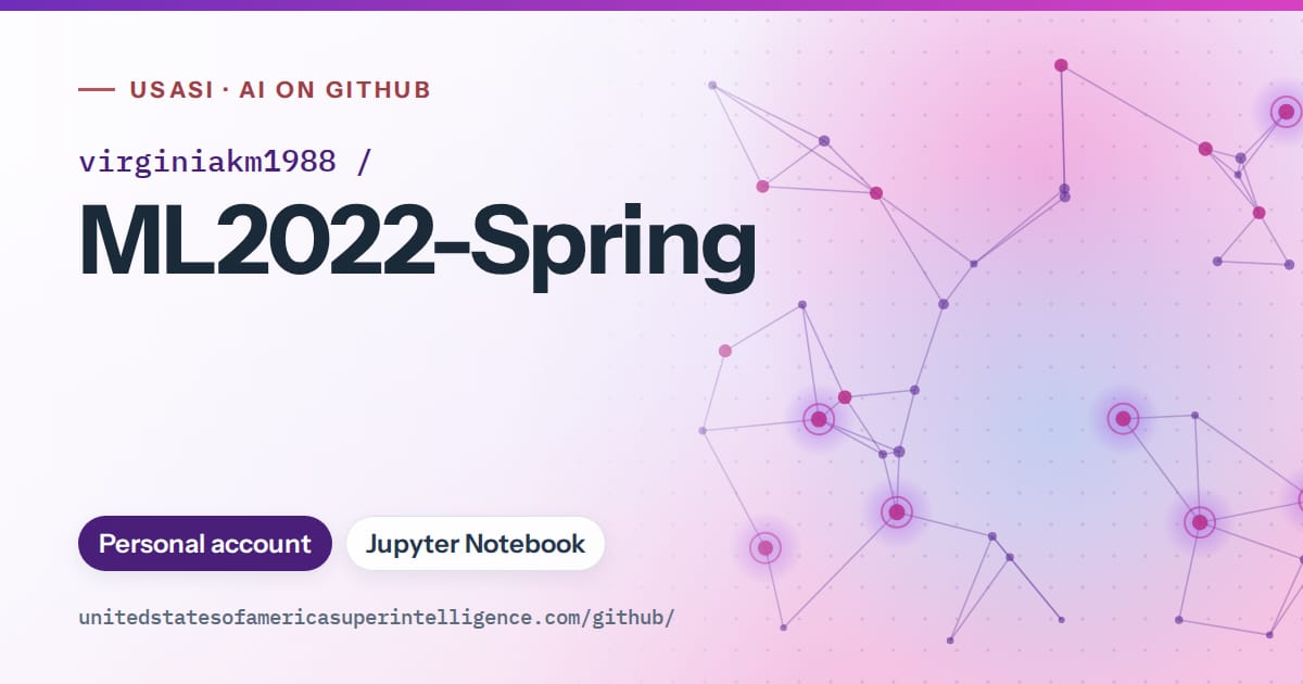Generated violet constellation network artwork for virginiakm1988/ML2022-Spring, labeled USASI · AI on GitHub, with Personal account · Jupyter Notebook.