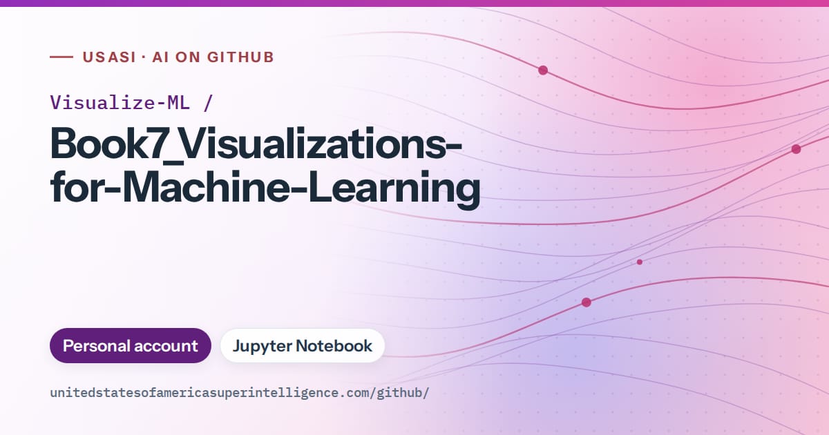 Generated violet flowing-wave artwork for Visualize-ML/Book7_Visualizations-for-Machine-Learning, labeled USASI · AI on GitHub, with Personal account · Jupyter Notebook.