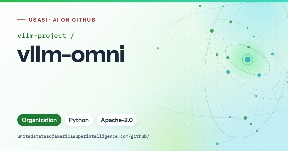 Generated green orbit artwork for vllm-project/vllm-omni, labeled USASI · AI on GitHub, with Organization · Python · Apache-2.0.