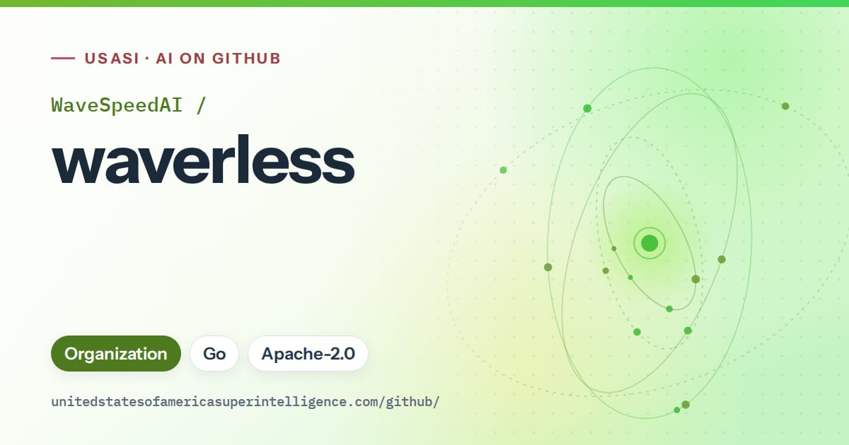 Generated green orbit artwork for WaveSpeedAI/waverless, labeled USASI · AI on GitHub, with Organization · Go · Apache-2.0.
