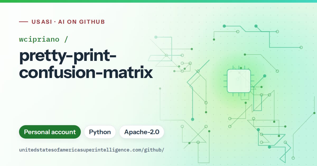 Generated green circuit-trace artwork for wcipriano/pretty-print-confusion-matrix, labeled USASI · AI on GitHub, with Personal account · Python · Apache-2.0.