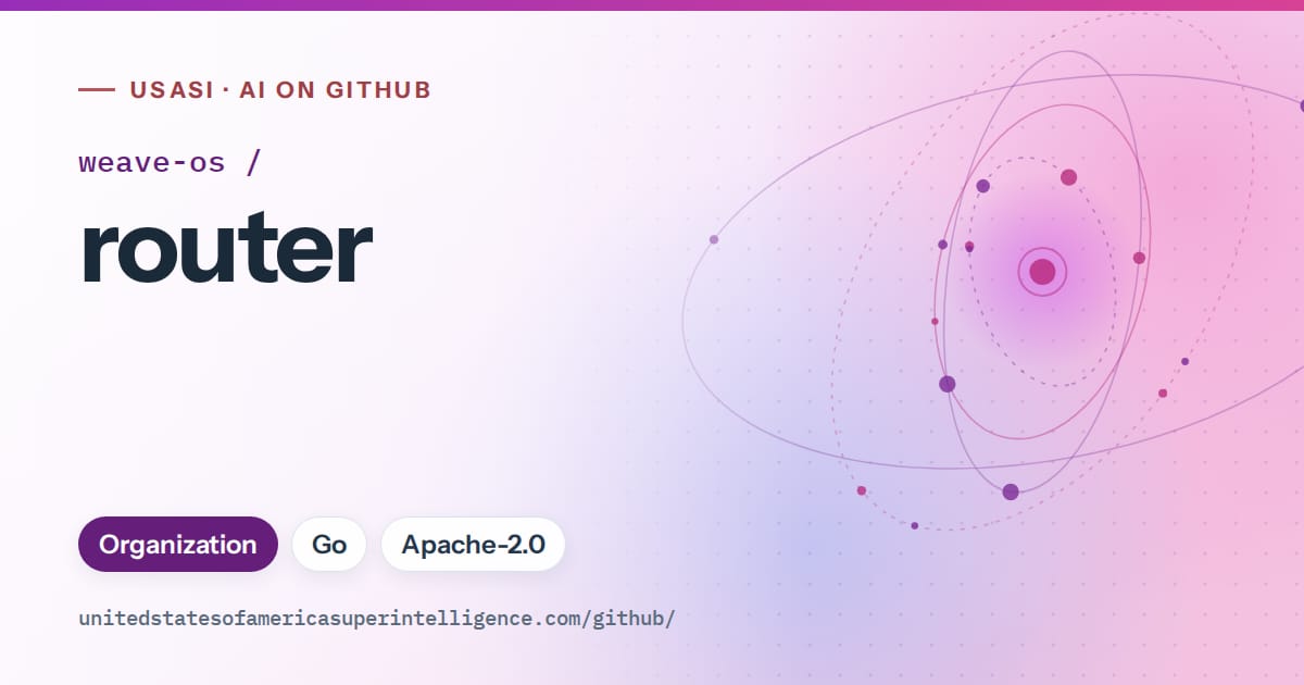 Generated purple orbit artwork for weave-os/router, labeled USASI · AI on GitHub, with Organization · Go · Apache-2.0.