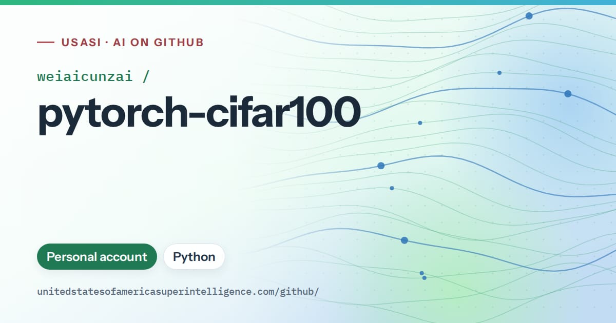 Generated teal flowing-wave artwork for weiaicunzai/pytorch-cifar100, labeled USASI · AI on GitHub, with Personal account · Python.