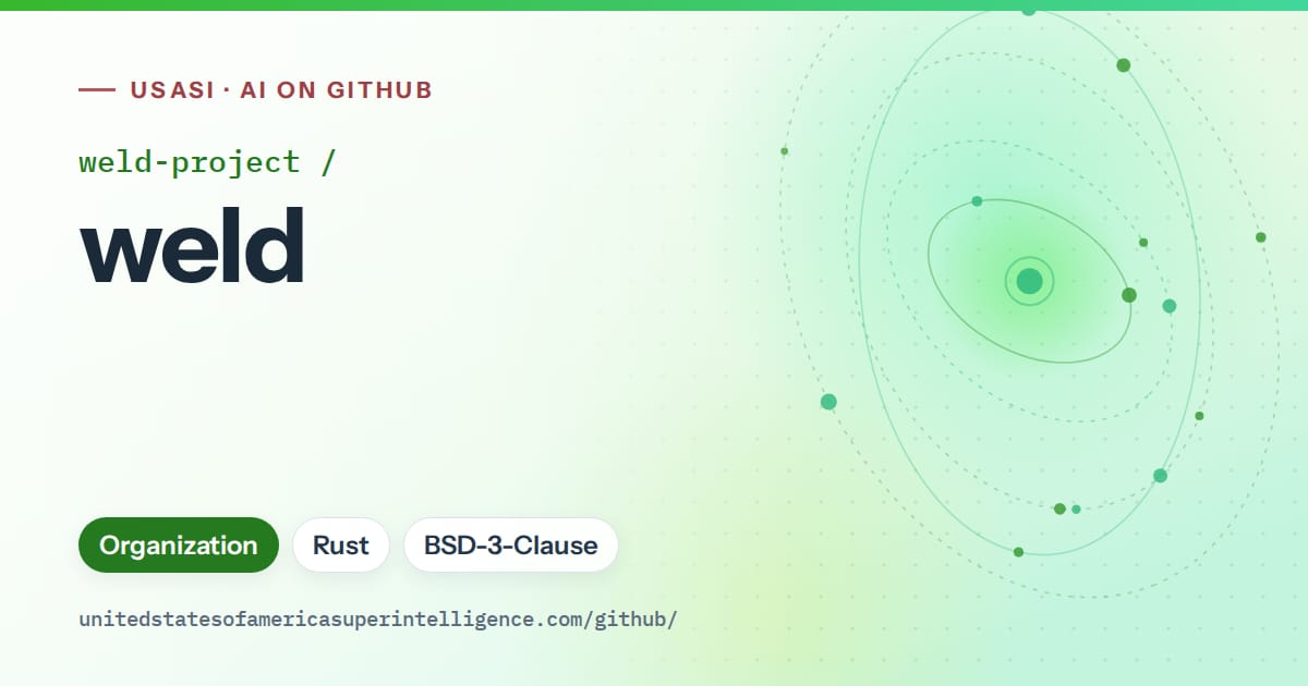Generated green orbit artwork for weld-project/weld, labeled USASI · AI on GitHub, with Organization · Rust · BSD-3-Clause.