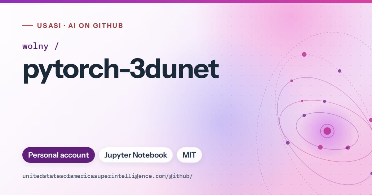 Generated violet orbit artwork for wolny/pytorch-3dunet, labeled USASI · AI on GitHub, with Personal account · Jupyter Notebook · MIT.