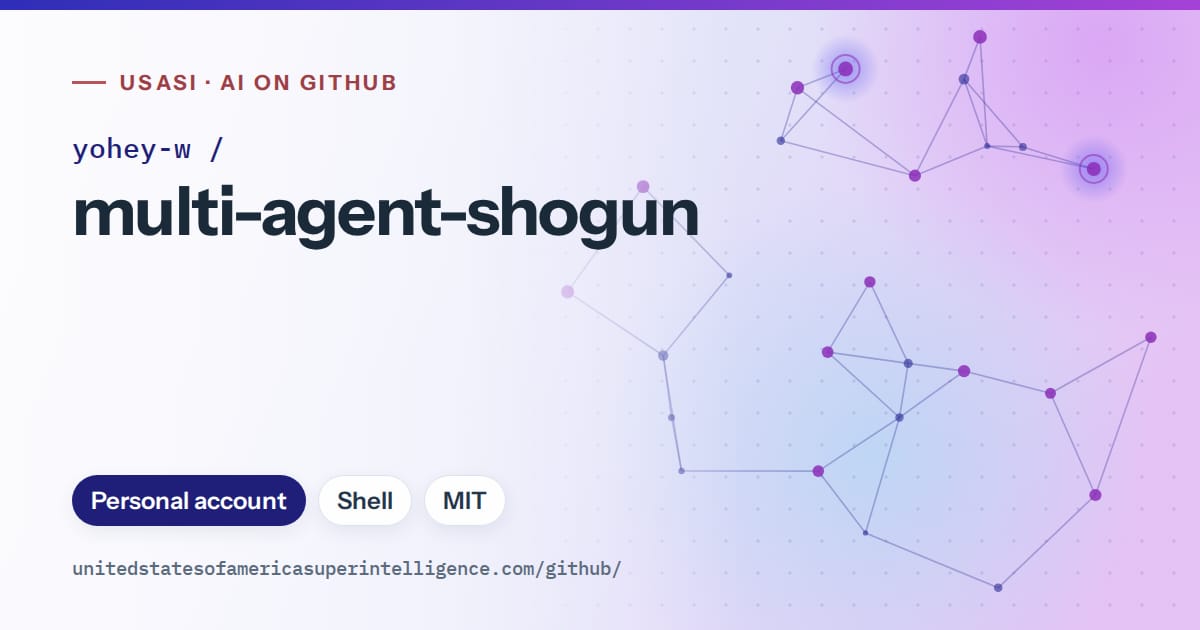 Generated blue constellation network artwork for yohey-w/multi-agent-shogun, labeled USASI · AI on GitHub, with Personal account · Shell · MIT.