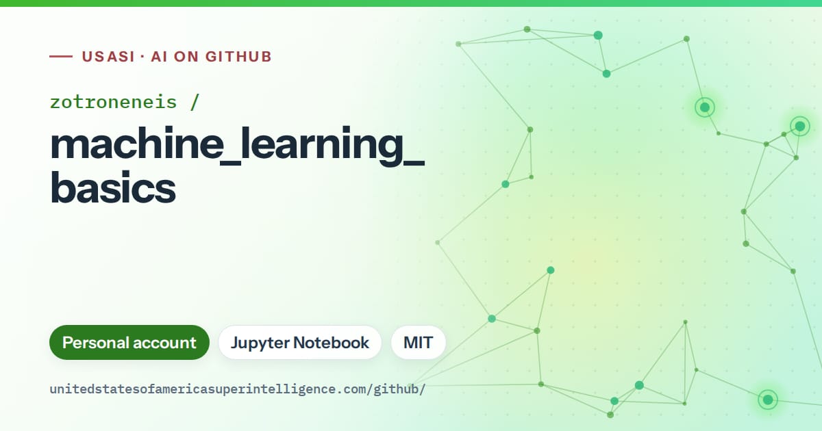 Generated green constellation network artwork for zotroneneis/machine_learning_basics, labeled USASI · AI on GitHub, with Personal account · Jupyter Notebook · MIT.