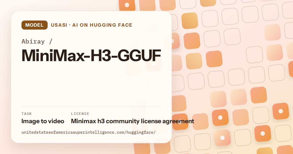 Generated orange rounded-tile grid artwork for the model Abiray/MiniMax-H3-GGUF, labeled USASI · AI on Hugging Face, with Task: Image to video · License: Minimax h3 community license agreement.