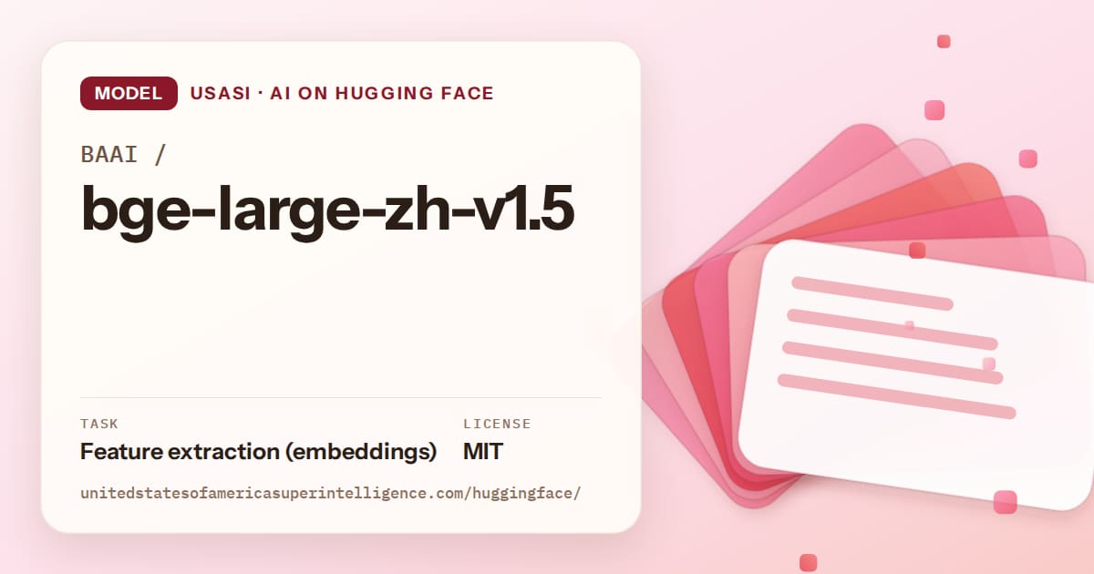 Generated coral layered-card artwork for the model BAAI/bge-large-zh-v1.5, labeled USASI · AI on Hugging Face, with Task: Feature extraction (embeddings) · License: MIT.
