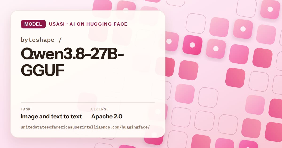 Generated rose rounded-tile grid artwork for the model byteshape/Qwen3.8-27B-GGUF, labeled USASI · AI on Hugging Face, with Task: Image and text to text · License: Apache 2.0.