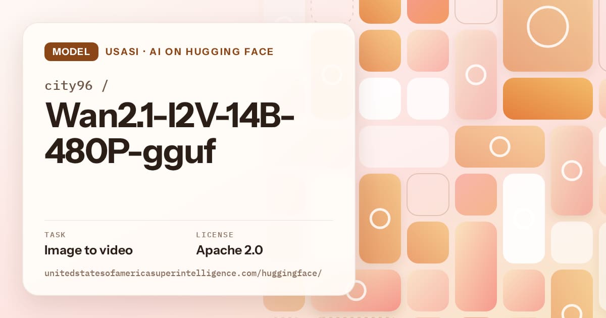 Generated orange tile-mosaic artwork for the model city96/Wan2.1-I2V-14B-480P-gguf, labeled USASI · AI on Hugging Face, with Task: Image to video · License: Apache 2.0.