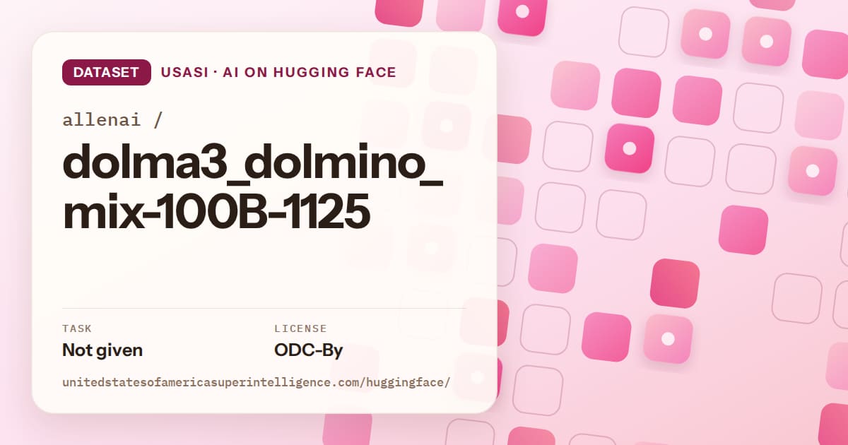 Generated rose rounded-tile grid artwork for the dataset allenai/dolma3_dolmino_mix-100B-1125, labeled USASI · AI on Hugging Face, with Task: Not given · License: ODC-By.
