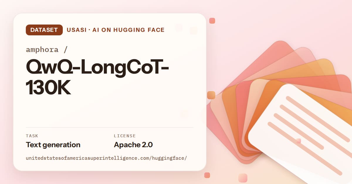 Generated tangerine layered-card artwork for the dataset amphora/QwQ-LongCoT-130K, labeled USASI · AI on Hugging Face, with Task: Text generation · License: Apache 2.0.