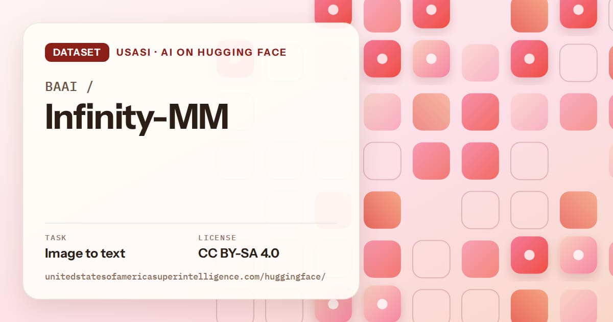 Generated coral rounded-tile grid artwork for the dataset BAAI/Infinity-MM, labeled USASI · AI on Hugging Face, with Task: Image to text · License: CC BY-SA 4.0.