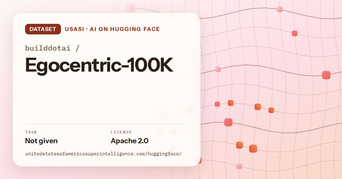 Generated tangerine wave-lattice artwork for the dataset builddotai/Egocentric-100K, labeled USASI · AI on Hugging Face, with Task: Not given · License: Apache 2.0.