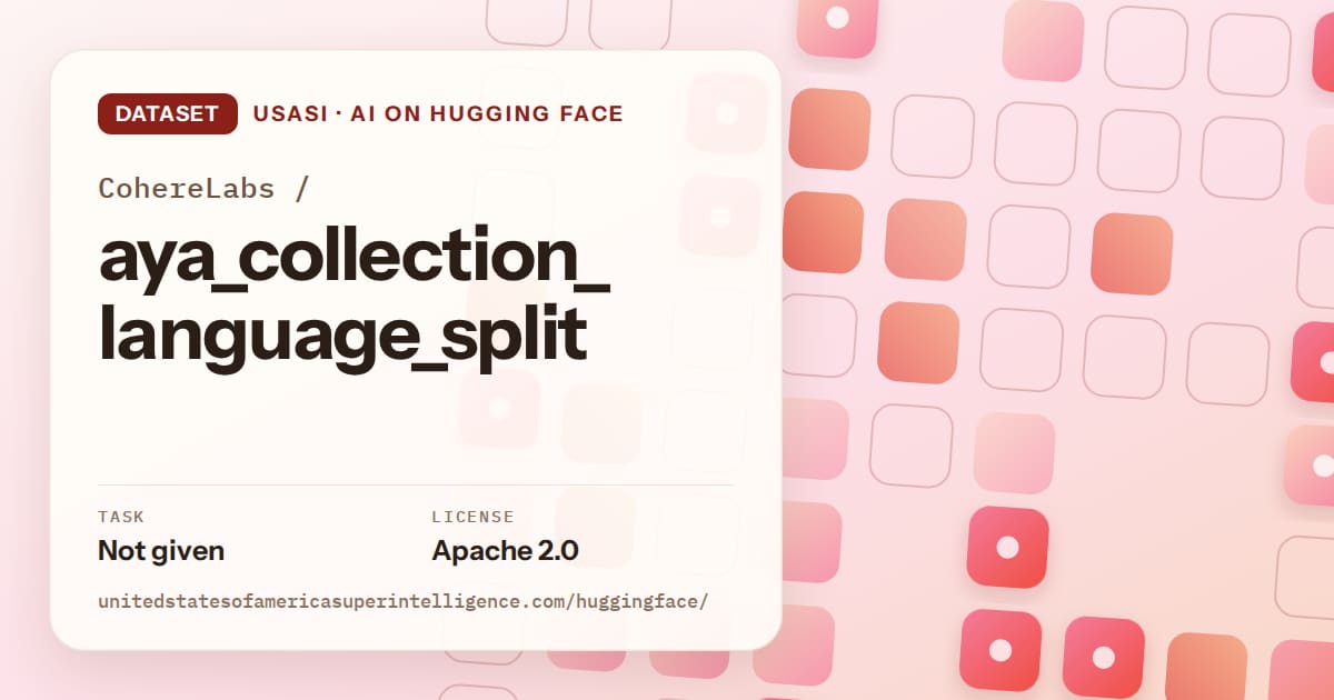 Generated coral rounded-tile grid artwork for the dataset CohereLabs/aya_collection_language_split, labeled USASI · AI on Hugging Face, with Task: Not given · License: Apache 2.0.