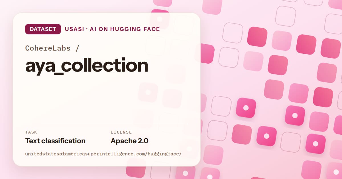 Generated rose rounded-tile grid artwork for the dataset CohereLabs/aya_collection, labeled USASI · AI on Hugging Face, with Task: Text classification · License: Apache 2.0.