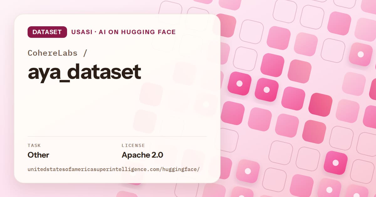 Generated rose rounded-tile grid artwork for the dataset CohereLabs/aya_dataset, labeled USASI · AI on Hugging Face, with Task: Other · License: Apache 2.0.
