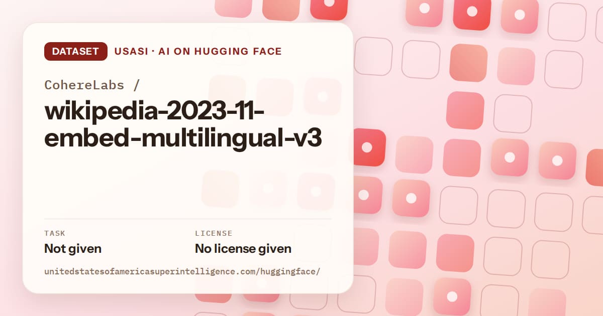 Generated coral rounded-tile grid artwork for the dataset CohereLabs/wikipedia-2023-11-embed-multilingual-v3, labeled USASI · AI on Hugging Face, with Task: Not given · License: No license given.