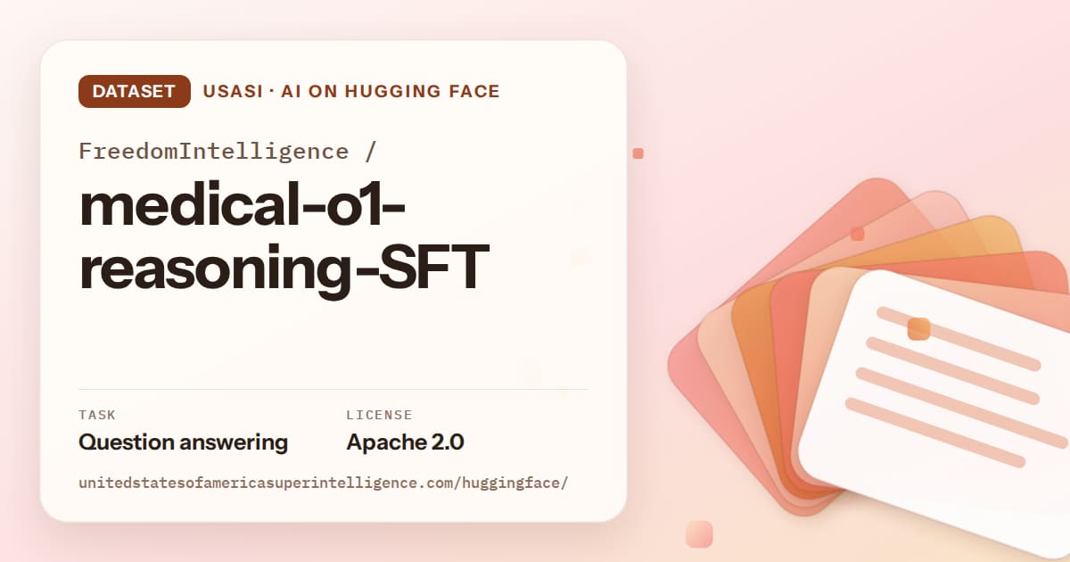 Generated tangerine layered-card artwork for the dataset FreedomIntelligence/medical-o1-reasoning-SFT, labeled USASI · AI on Hugging Face, with Task: Question answering · License: Apache 2.0.