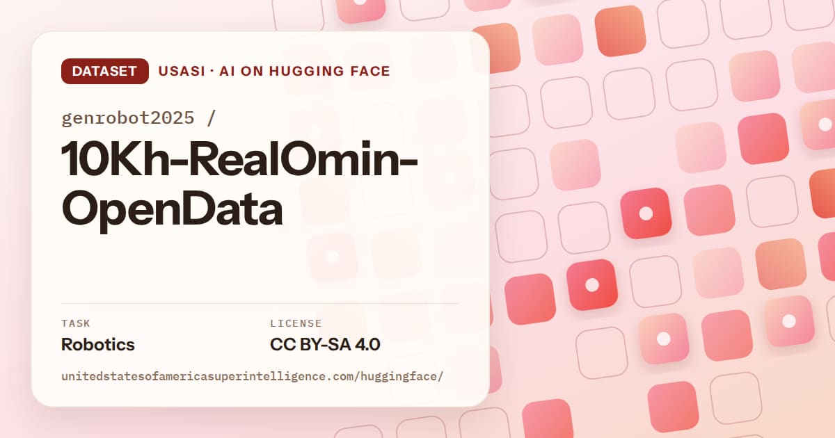 Generated coral rounded-tile grid artwork for the dataset genrobot2025/10Kh-RealOmin-OpenData, labeled USASI · AI on Hugging Face, with Task: Robotics · License: CC BY-SA 4.0.