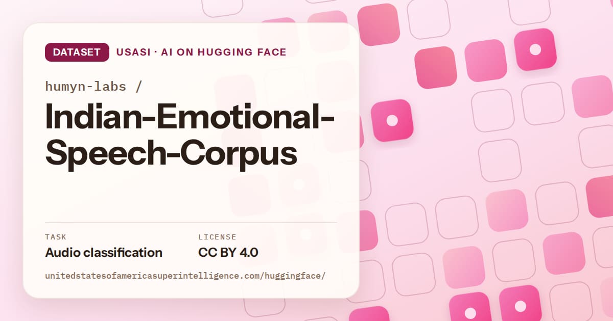 Generated rose rounded-tile grid artwork for the dataset humyn-labs/Indian-Emotional-Speech-Corpus, labeled USASI · AI on Hugging Face, with Task: Audio classification · License: CC BY 4.0.