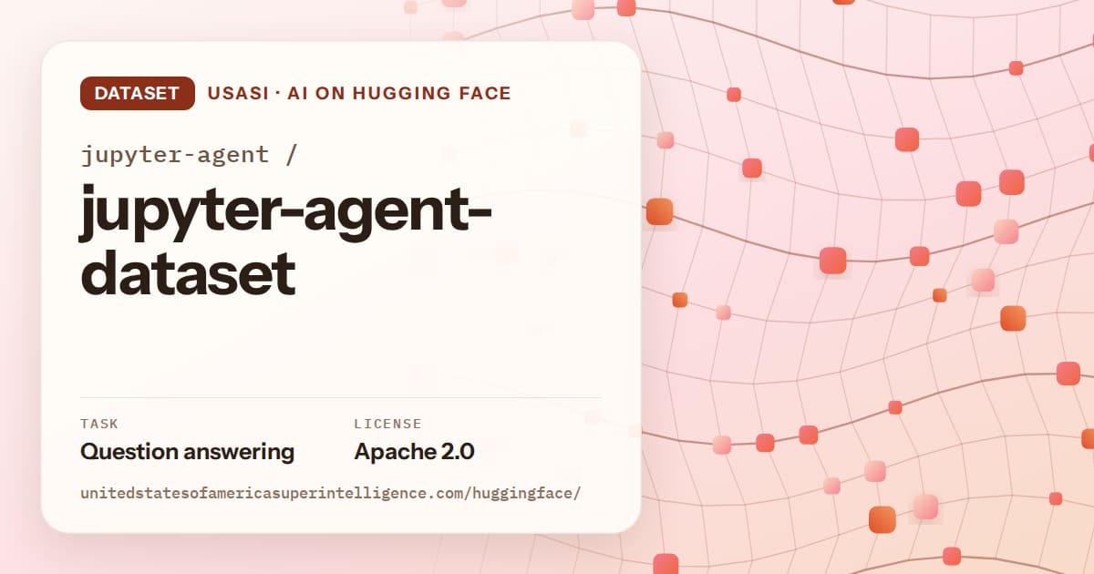 Generated tangerine wave-lattice artwork for the dataset jupyter-agent/jupyter-agent-dataset, labeled USASI · AI on Hugging Face, with Task: Question answering · License: Apache 2.0.