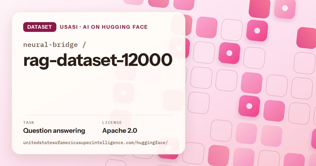 Generated rose rounded-tile grid artwork for the dataset neural-bridge/rag-dataset-12000, labeled USASI · AI on Hugging Face, with Task: Question answering · License: Apache 2.0.