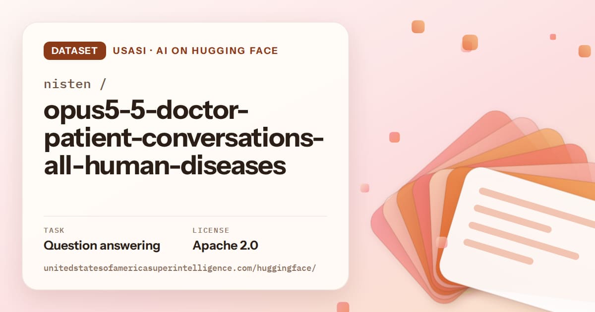 Generated tangerine layered-card artwork for the dataset nisten/opus5-5-doctor-patient-conversations-all-human-diseases, labeled USASI · AI on Hugging Face, with Task: Question answering · License: Apache 2.0.